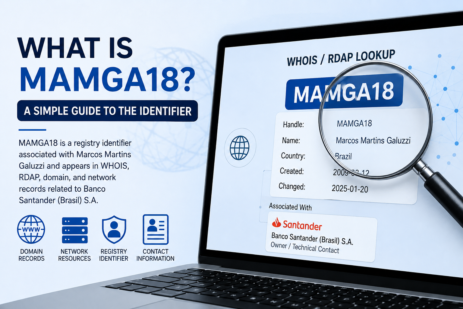 mamga18